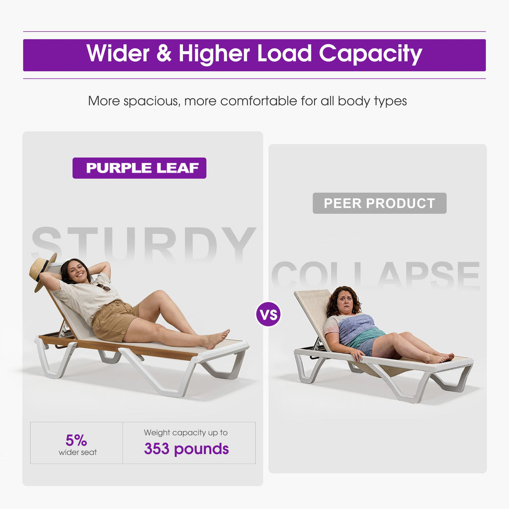 PURPLE LEAF Patio Lounge Chair Set White Chaise Lounge Chairs Five-Position Adjustable Plastic Stackable Chaise for Pool Sunbathing Beach Deck Outdoor