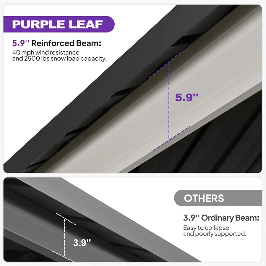 PURPLE LEAF Modern Gazebo Grey Hardtop Galvanized Steel Double Roof White Aluminum Poles with Curtains and Netting with Lights-milky