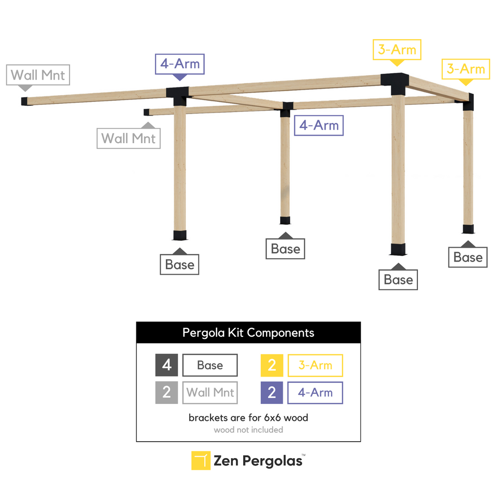 10' x 22' Pergola Attached to House with Roof
