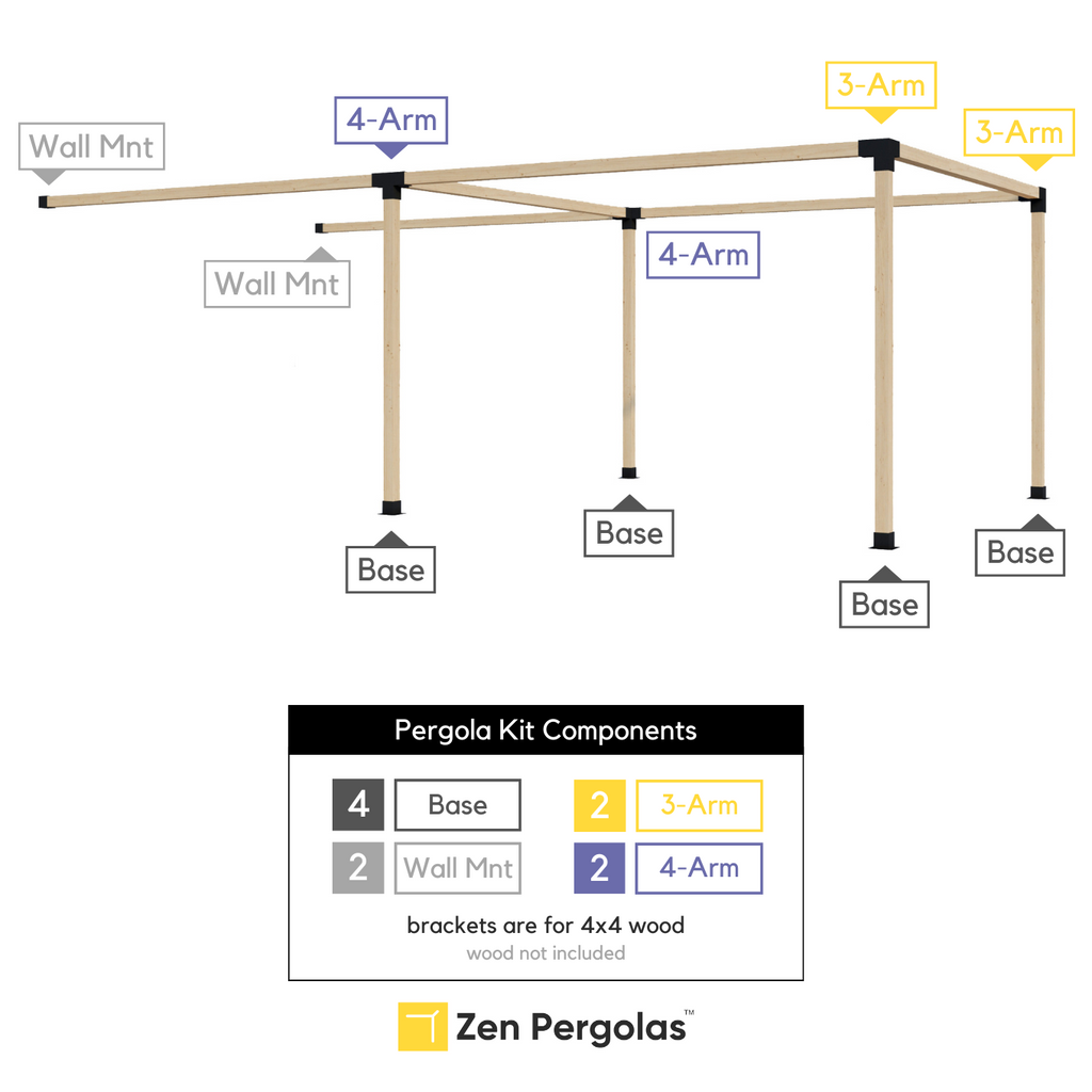 Pergola adossée à la maison 12x18 avec toit