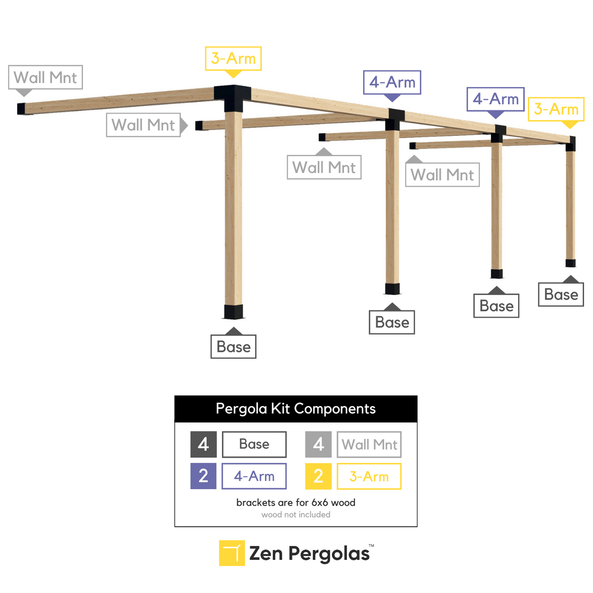 Timber Frame Pergola Kit (Brackets & Hardware)