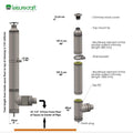 Sauna Heaters LeisureCraft – Kit de cheminée avec sortie latérale