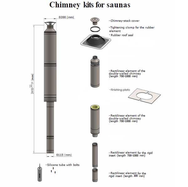 Sauna Heaters LeisureCraft – Kit de cheminée avec sortie supérieure