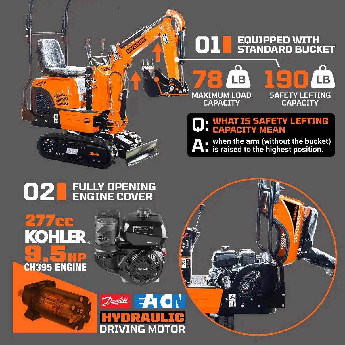 Compact Mini Excavator, 9.5 HP Kohler Engine, Eaton Hydraulic Motor, 360° Rotation, 11" Bucket TMG-MVE09K(Discontinued – No Longer Available)