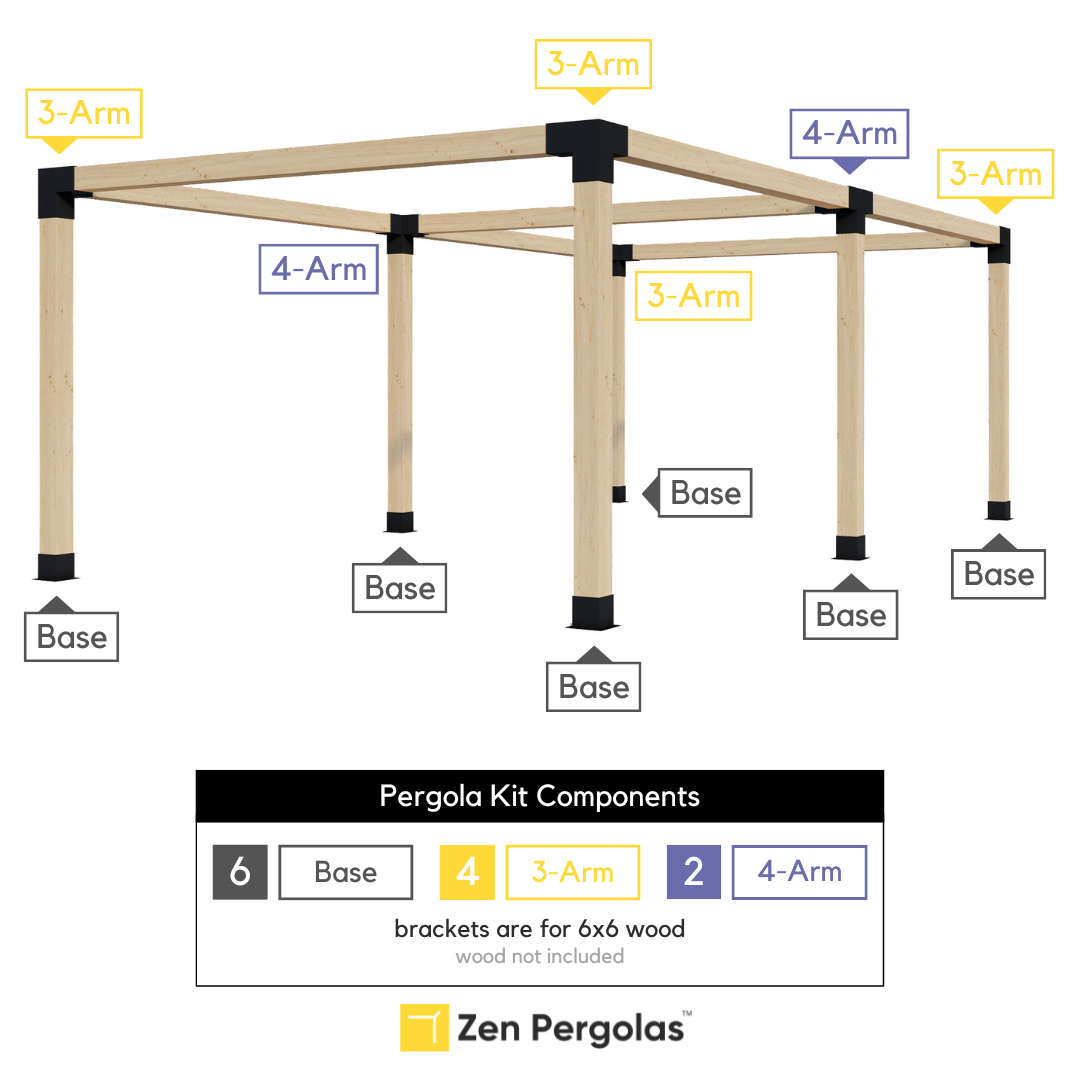 Pergola autoportante 10' x 14' avec toit