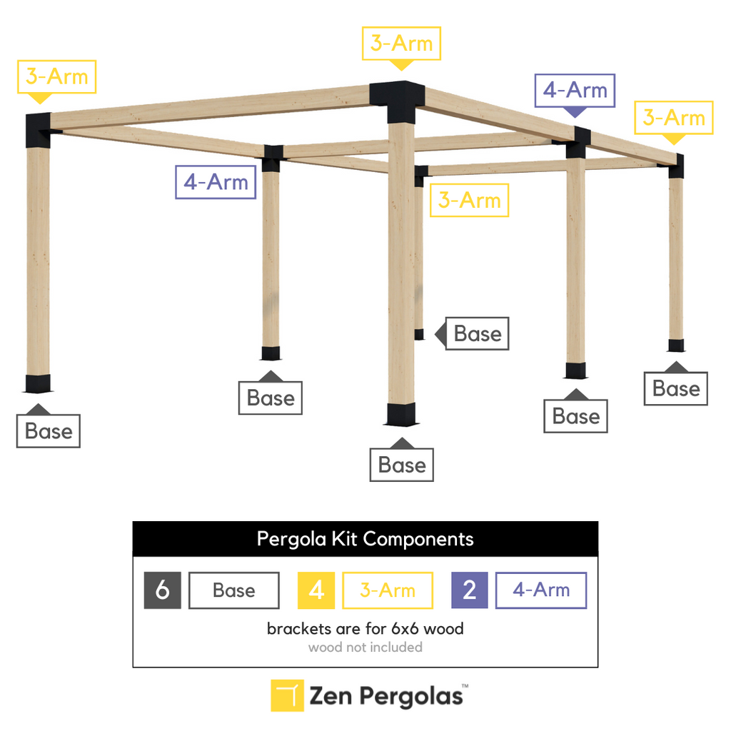 Pergola autoportante 13' x 10' avec toit