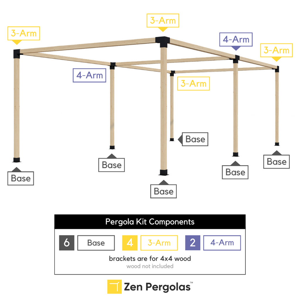 Kit de pergola autoportante 8x16 avec toit