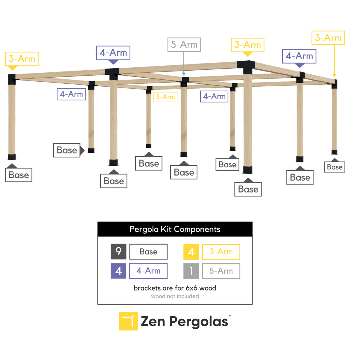 Pergola autoportante 20' x 15' avec toit