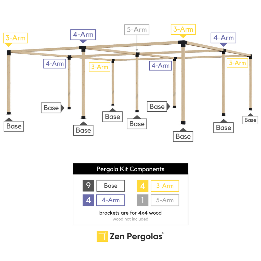 Kit de pergola autoportante 16x16 avec toit