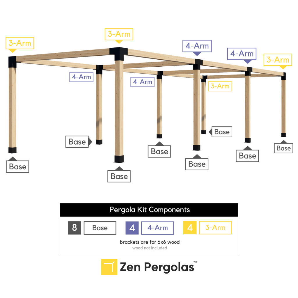Bracket Kit for a Pergola Wooden Frame