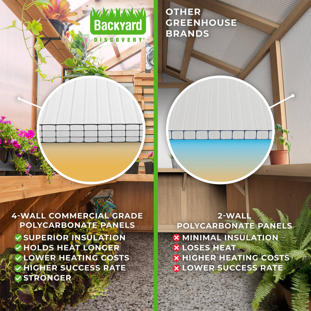11x7 Poppy Greenhouse