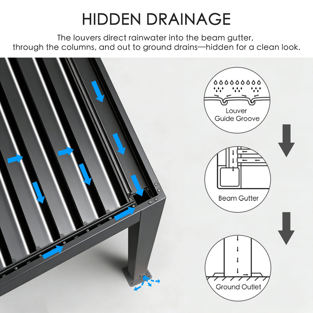 Kozyard Outdoor Louvered Pergola Sun Shade All-Weather Aluminum Packing Shelter with Drainage System and Adjustable Roof Waterproof for Outdoor Poolside Balcony Patio Garden Yard