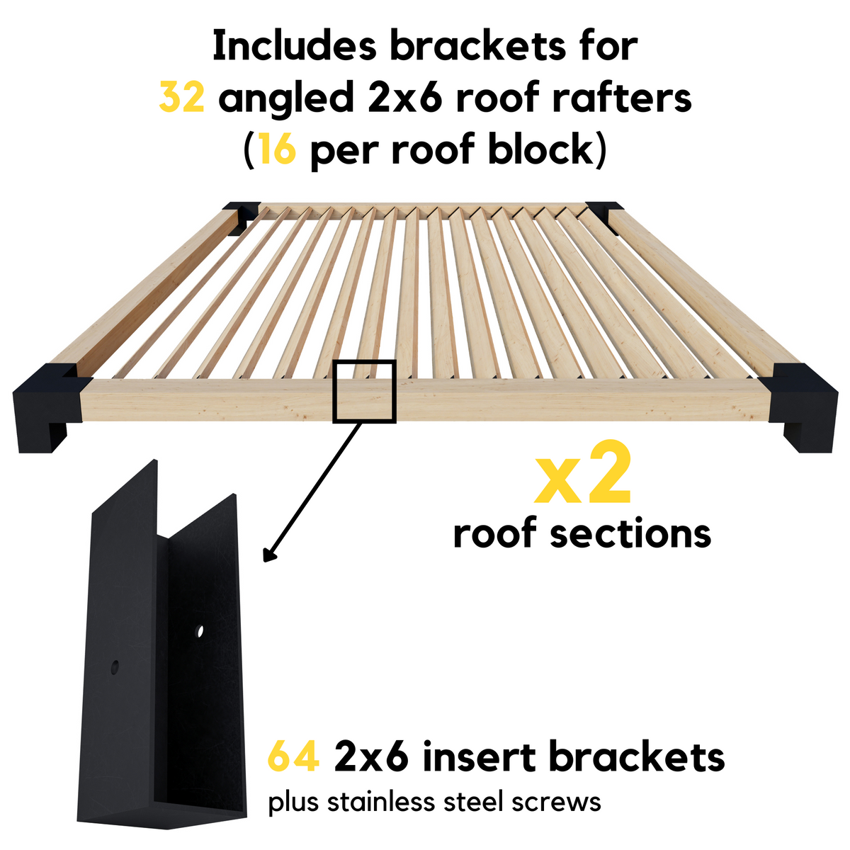 DIY Pergola With Roof Kit