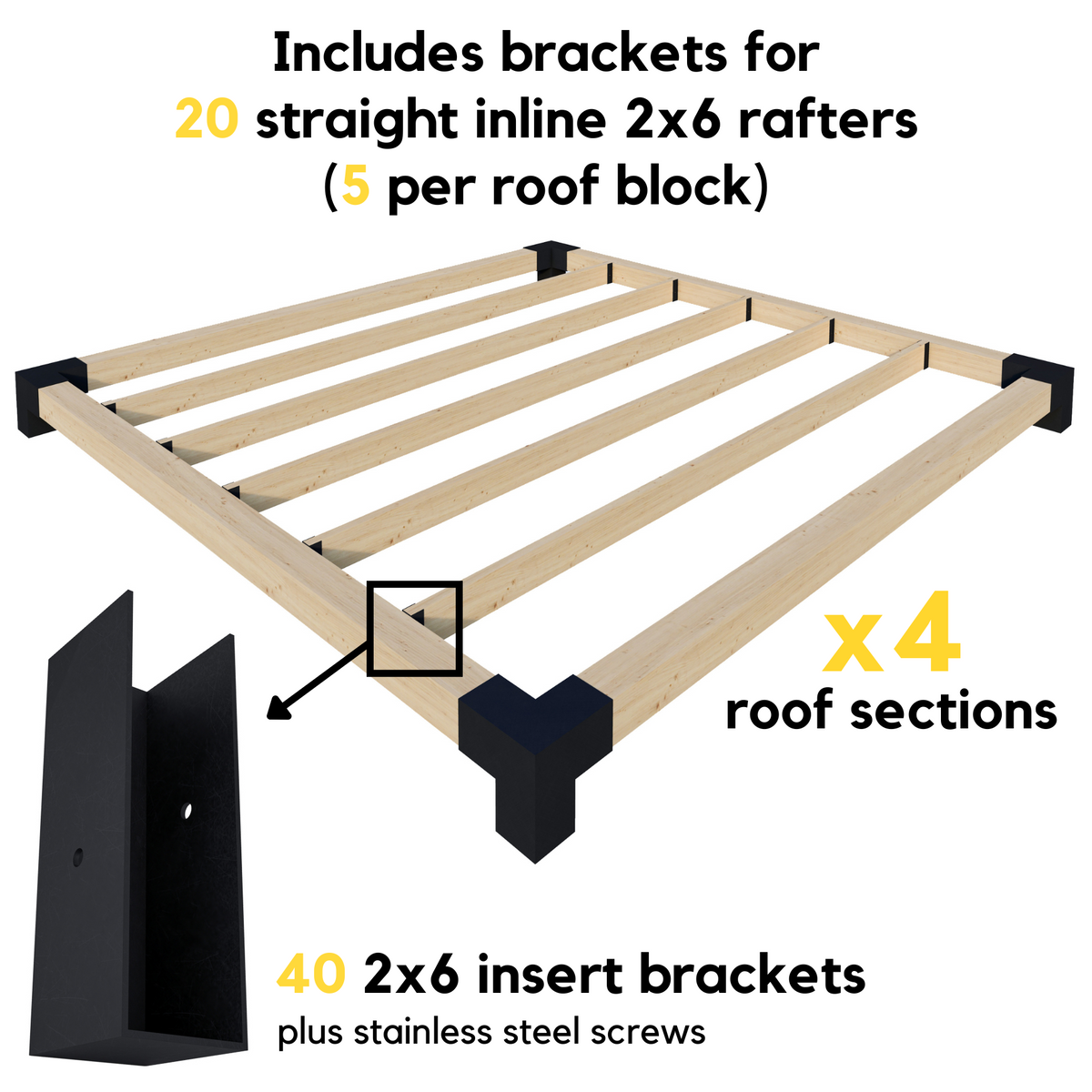 DIY Hardware Kit for Making a Pergola