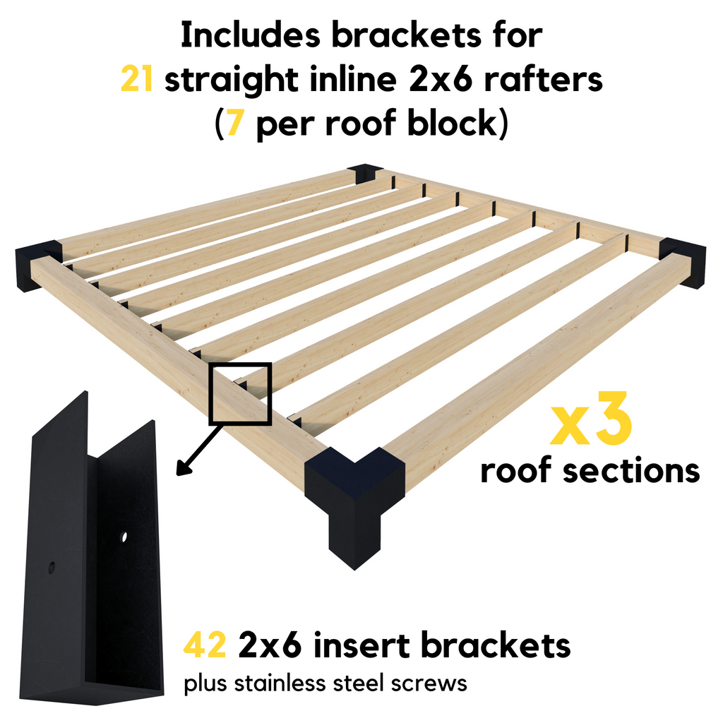 DIY Kit for a Pergola With Privacy Slats