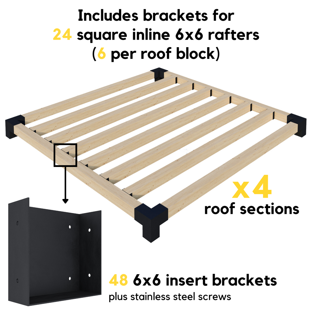 Custom Pergola Kit - Choose Your Roof & Wall(s)