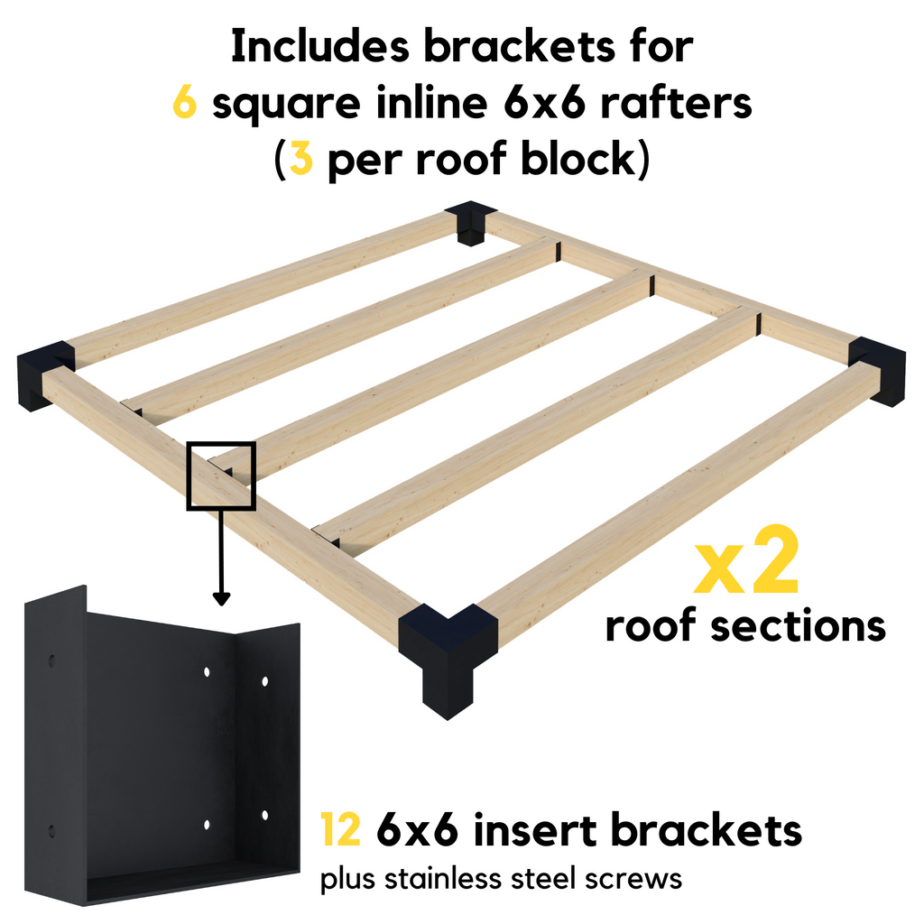 Kit for a Pergola Over Outdoor Kitchen or Deck