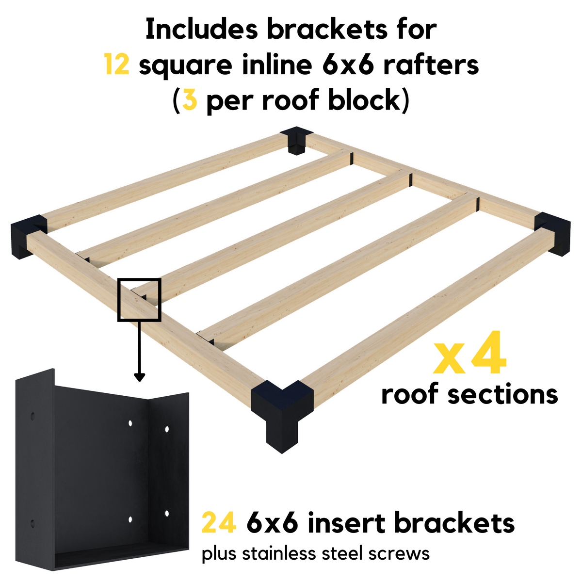 Pergola Do-It-Yourself Bracket Kit