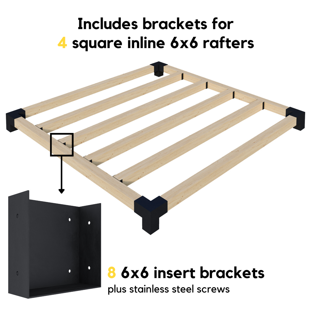 Do-It-Yourself Pergola Kit