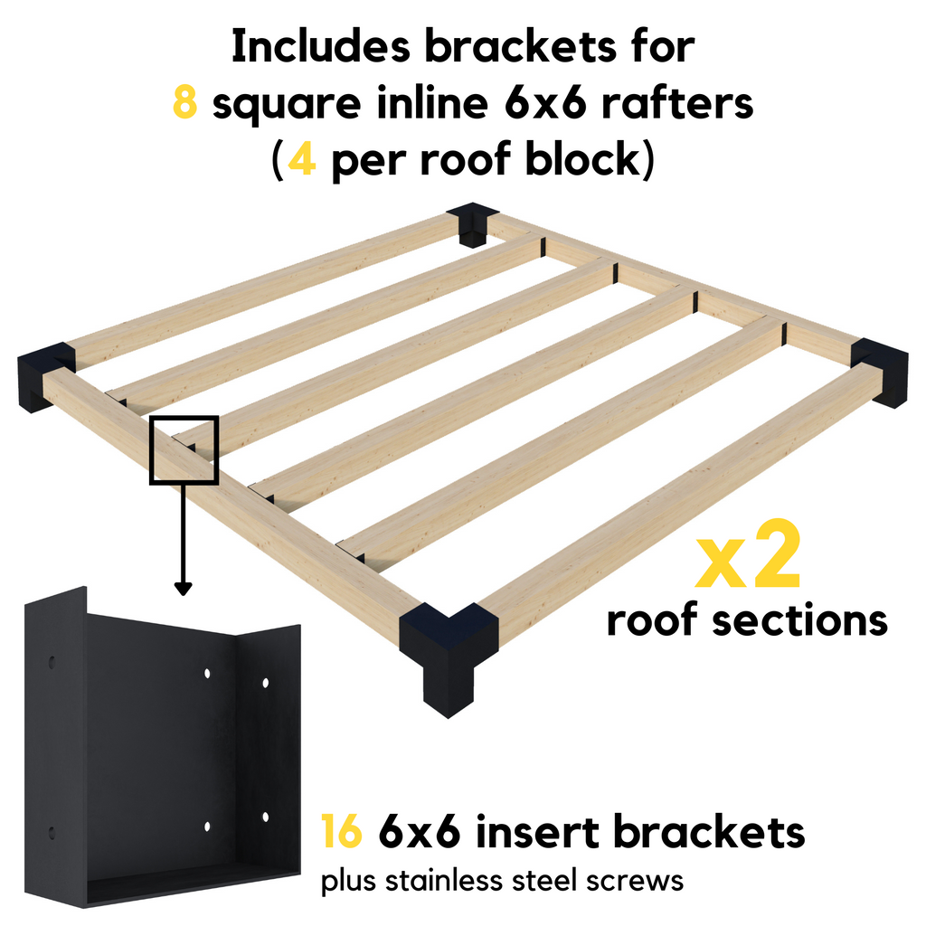 Kit for Closed-In Pergola