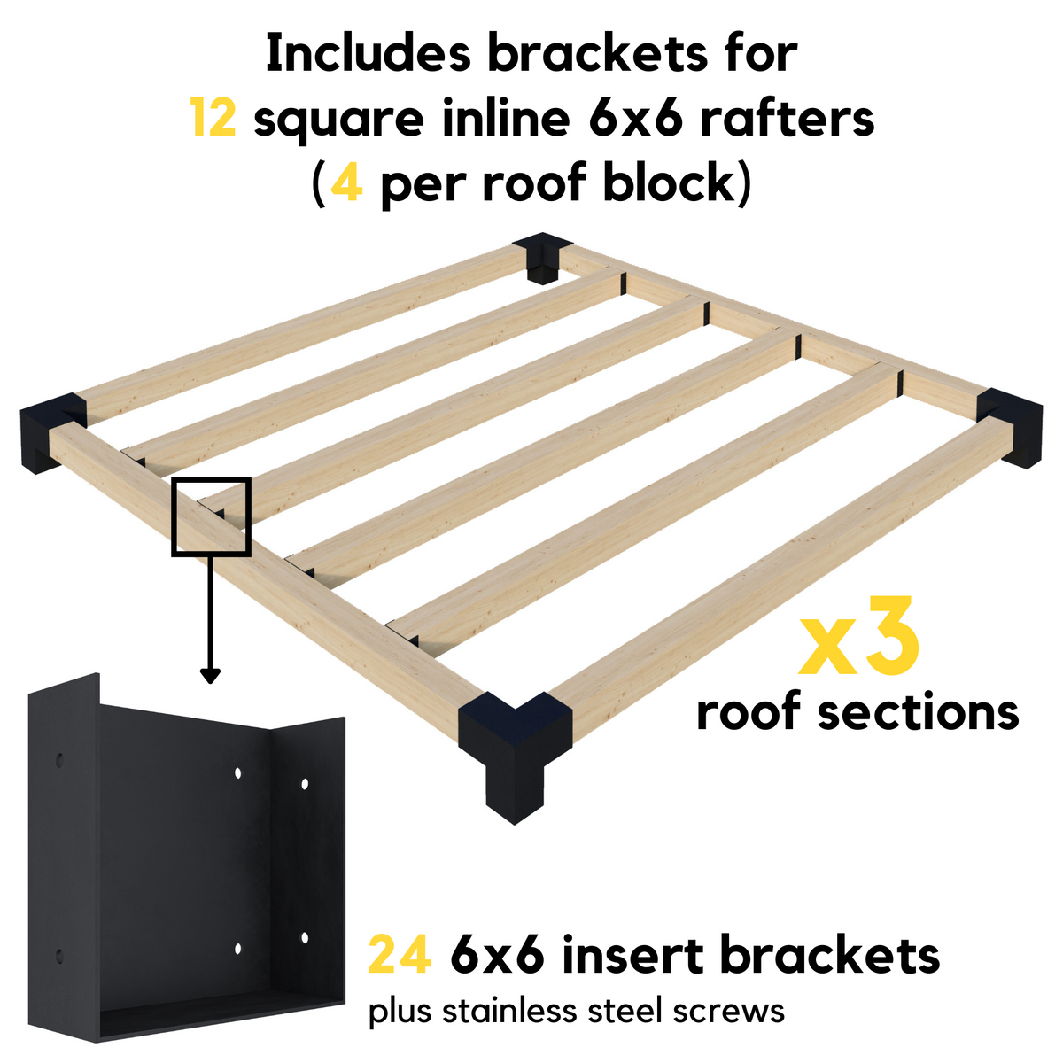 DIY Kit for a Pergola for Balcony or Deck