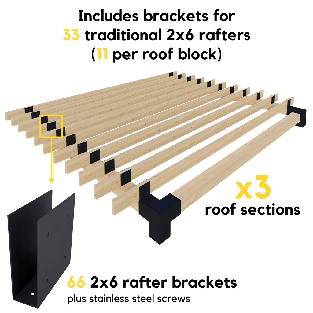 Kit for Building a Pergola for Deck Shade