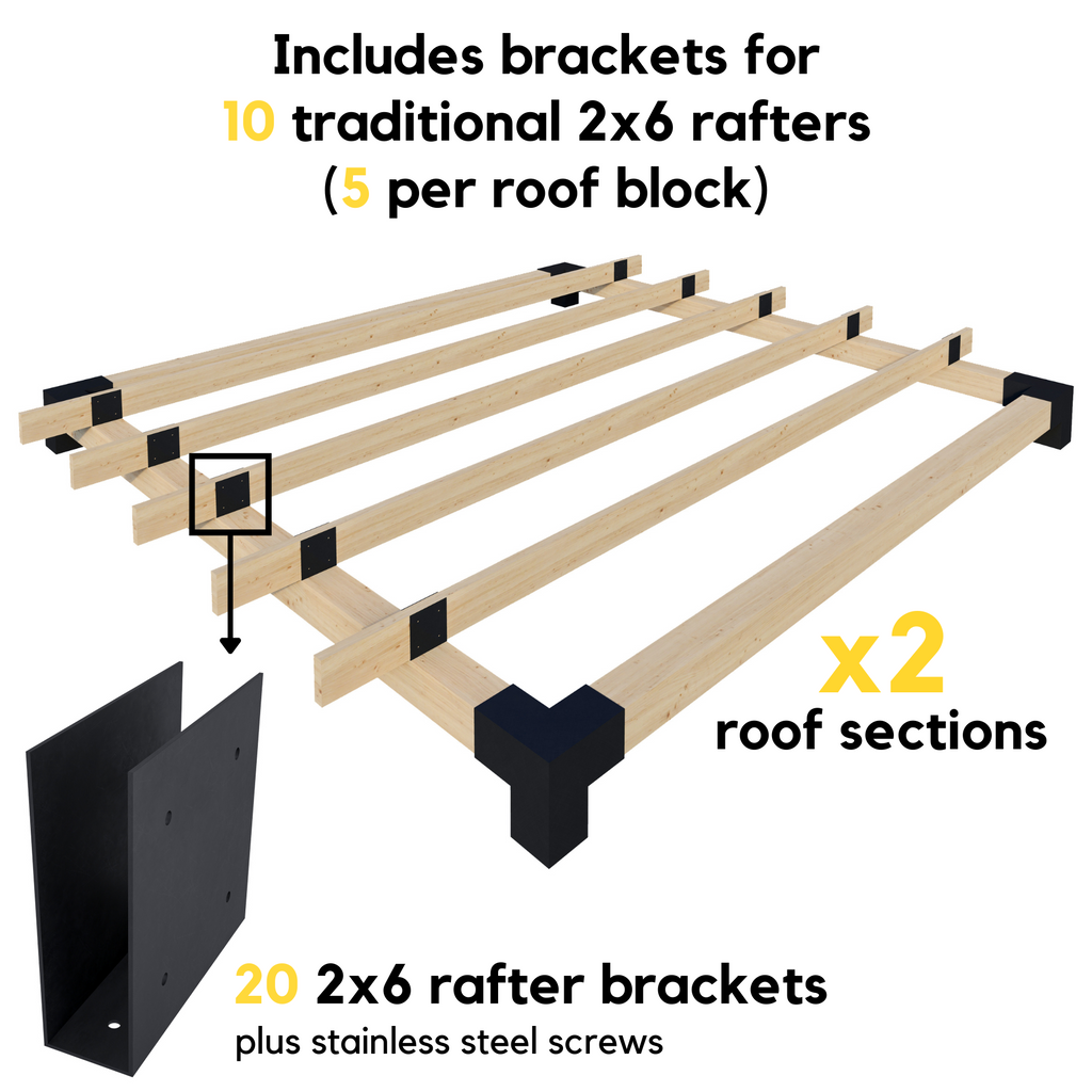 DIY Outdoor Pergola Kit
