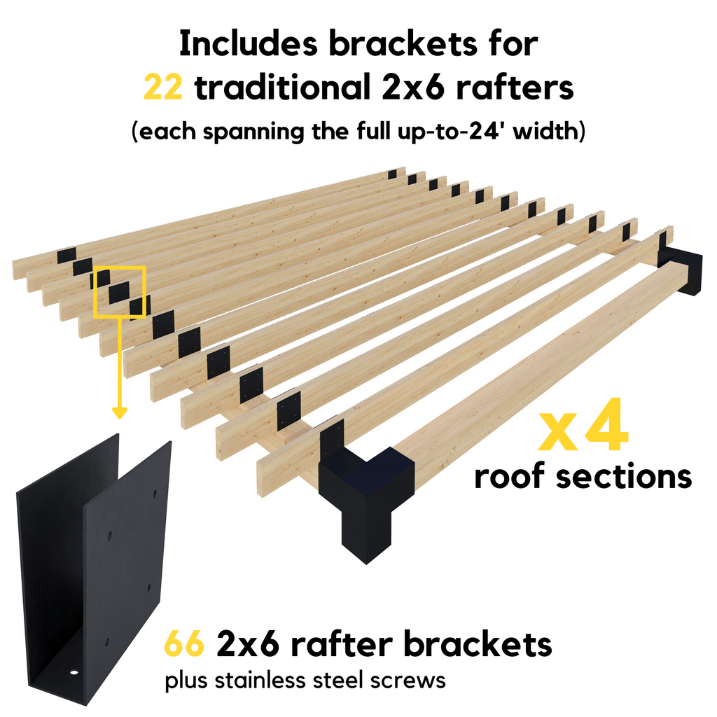 Kit for a Pergola With Wall and Roof Slats