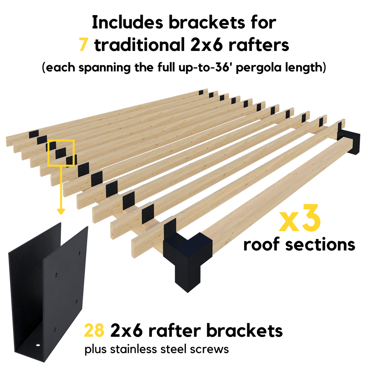 DIY Kit for Building a Pergola With Metal Brackets