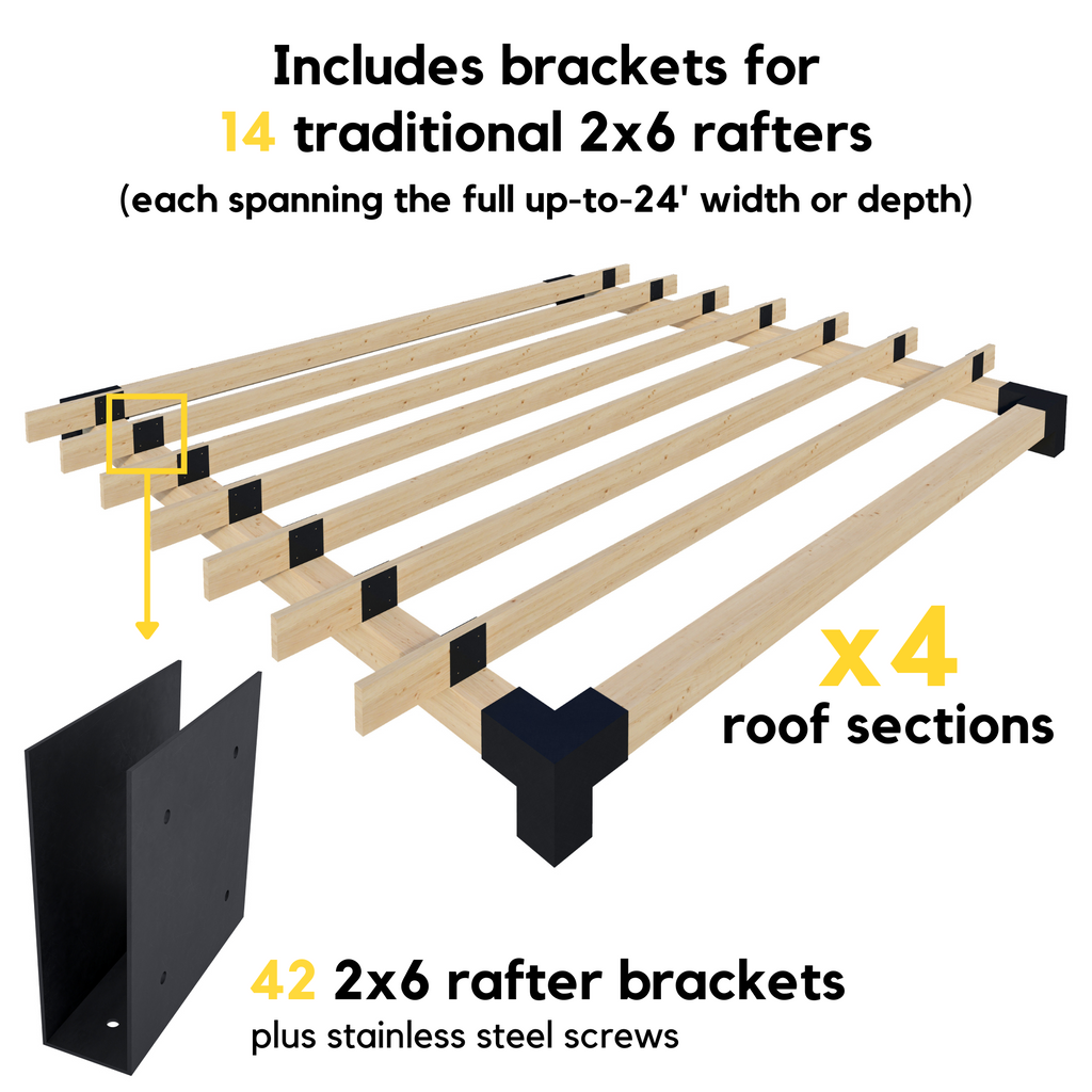 Kit w/ Metal Brackets for Pergola Posts, Roof & Wall(s)