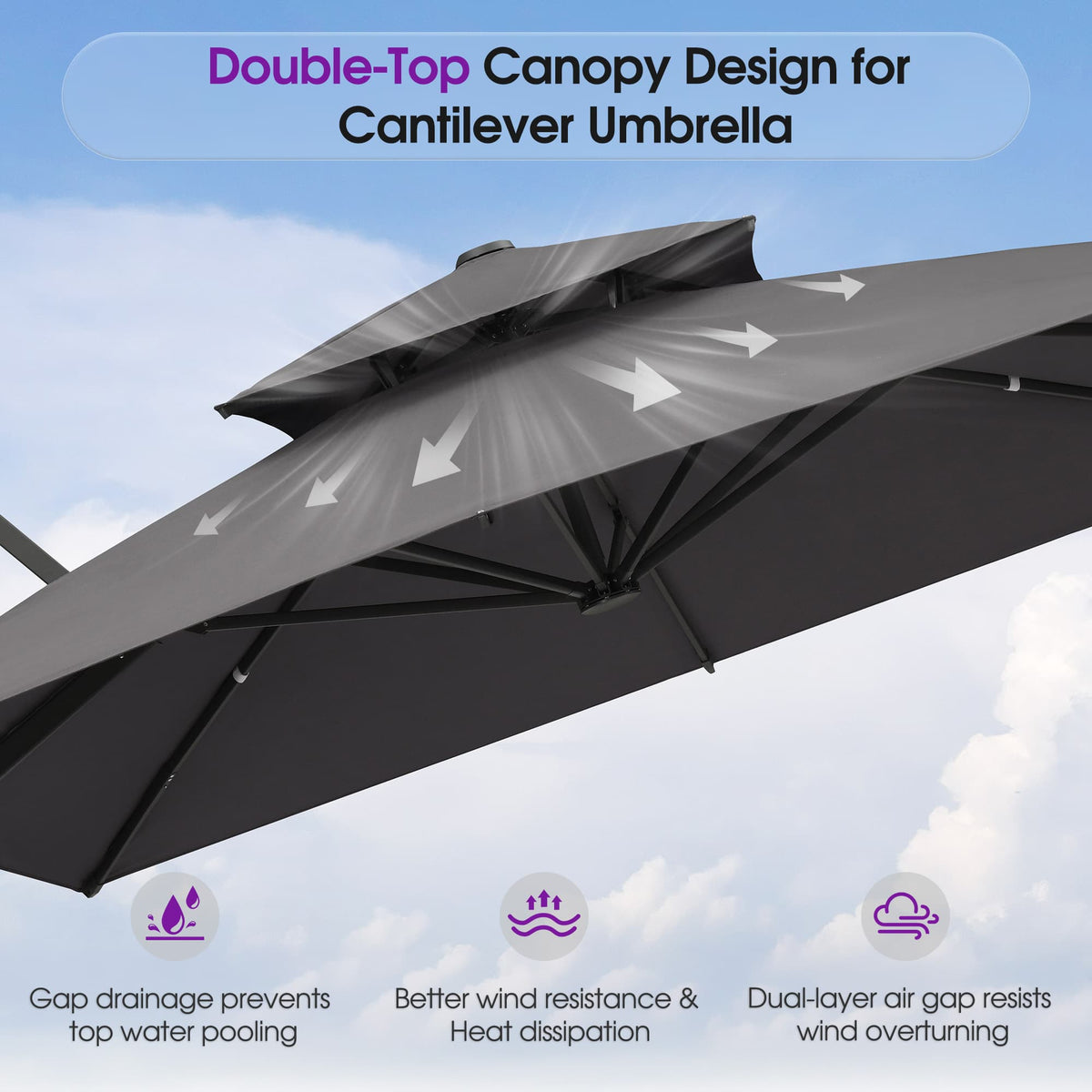 PURPLE LEAF – Parasol de terrasse déporté avec structure métallique Charcoal et toile ventilée pour cour et jardin