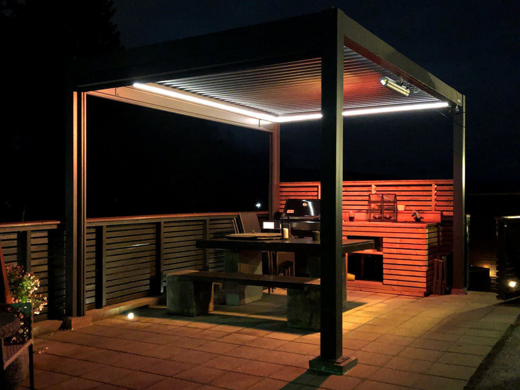 LED Lights for S1