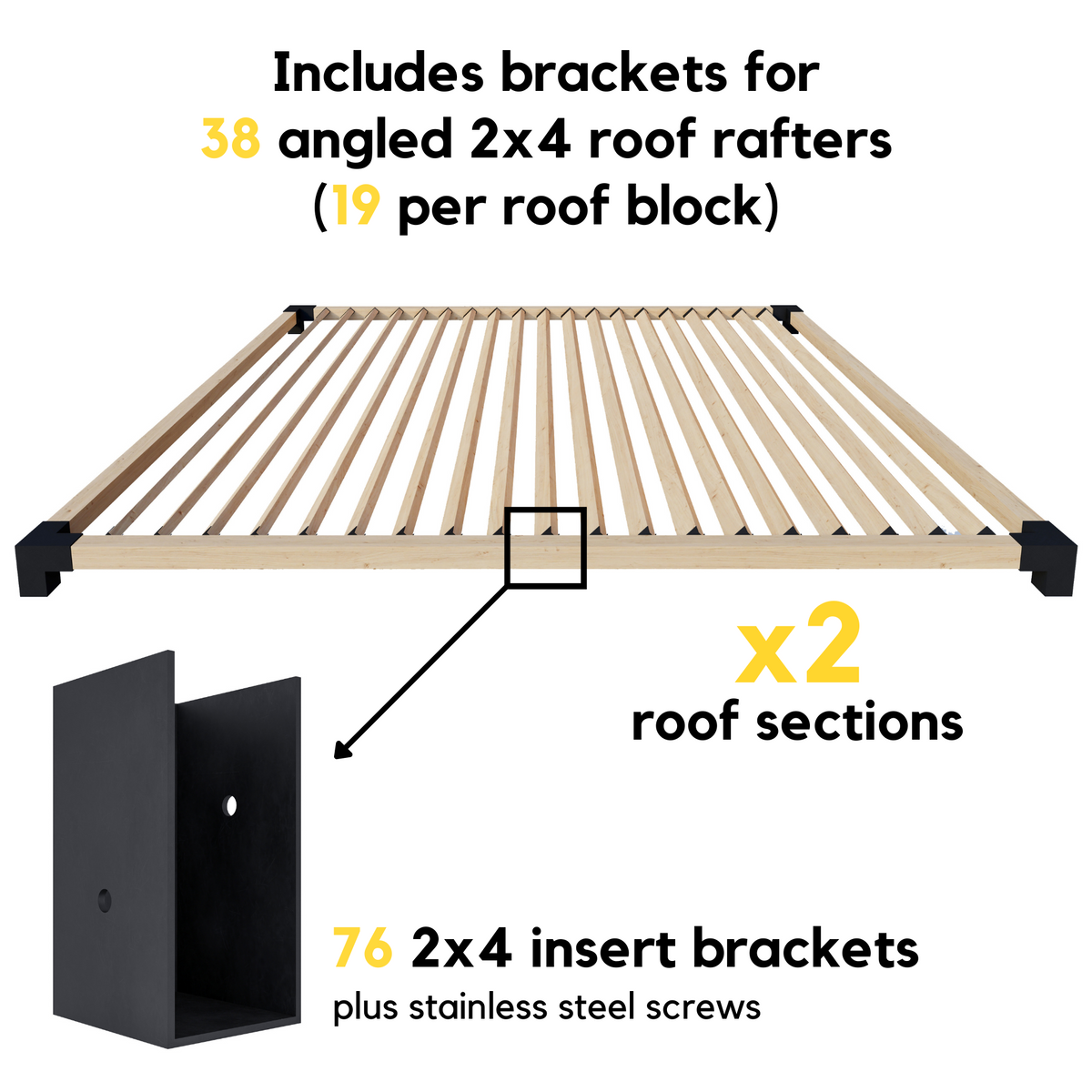 DIY Kit for a Wood & Metal Pergola