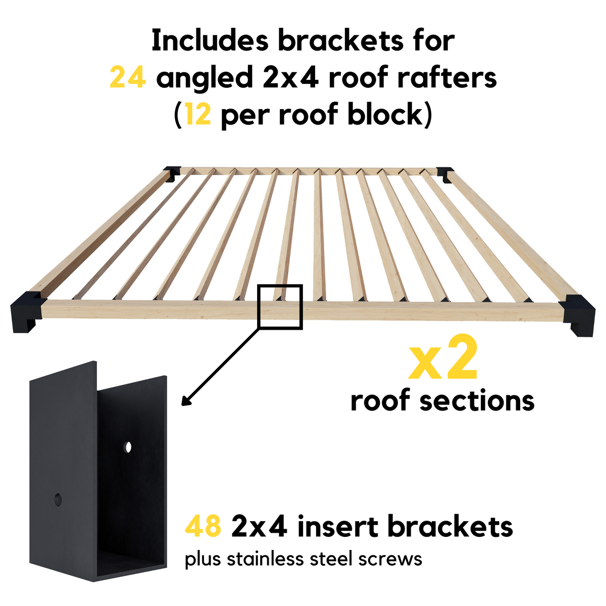 Kit for Building a Pergola Connected to House