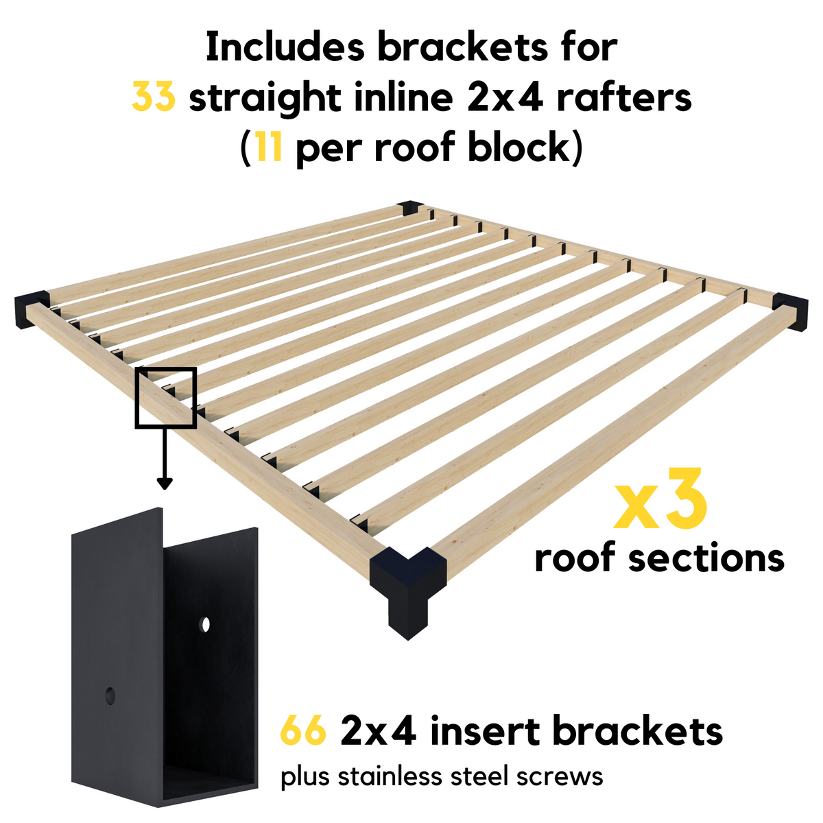 Pergola Joist Brackets Kit