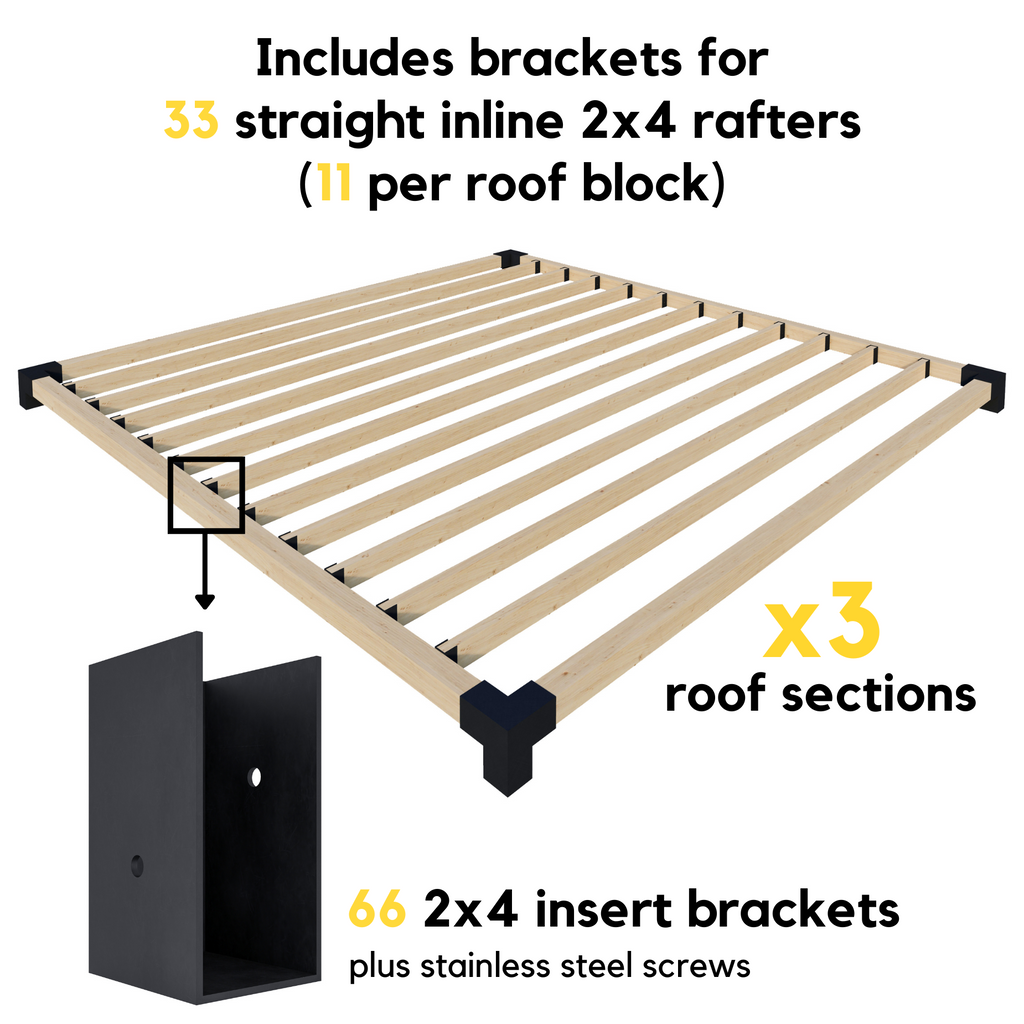 DIY Outdoor Pergola Kit