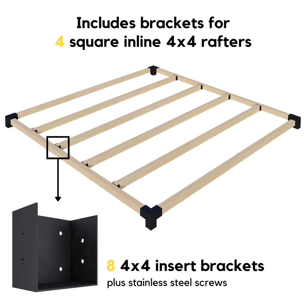 Inexpensive Pergola Kit