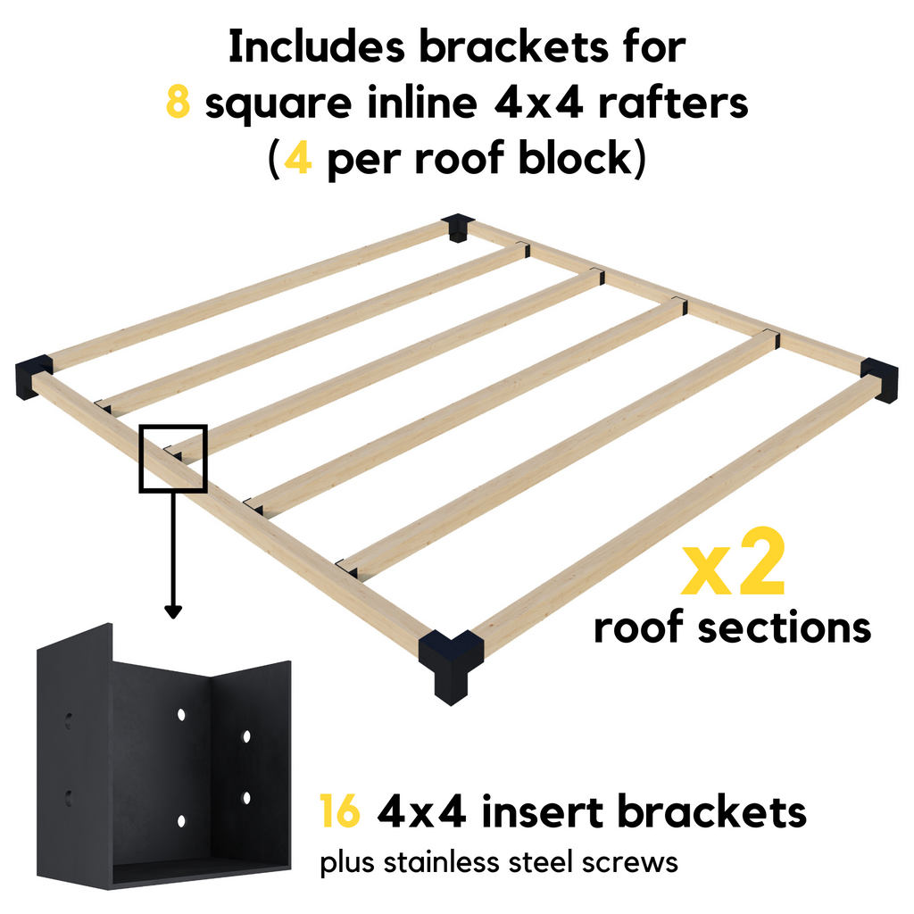 Back Patio Pergola Kit