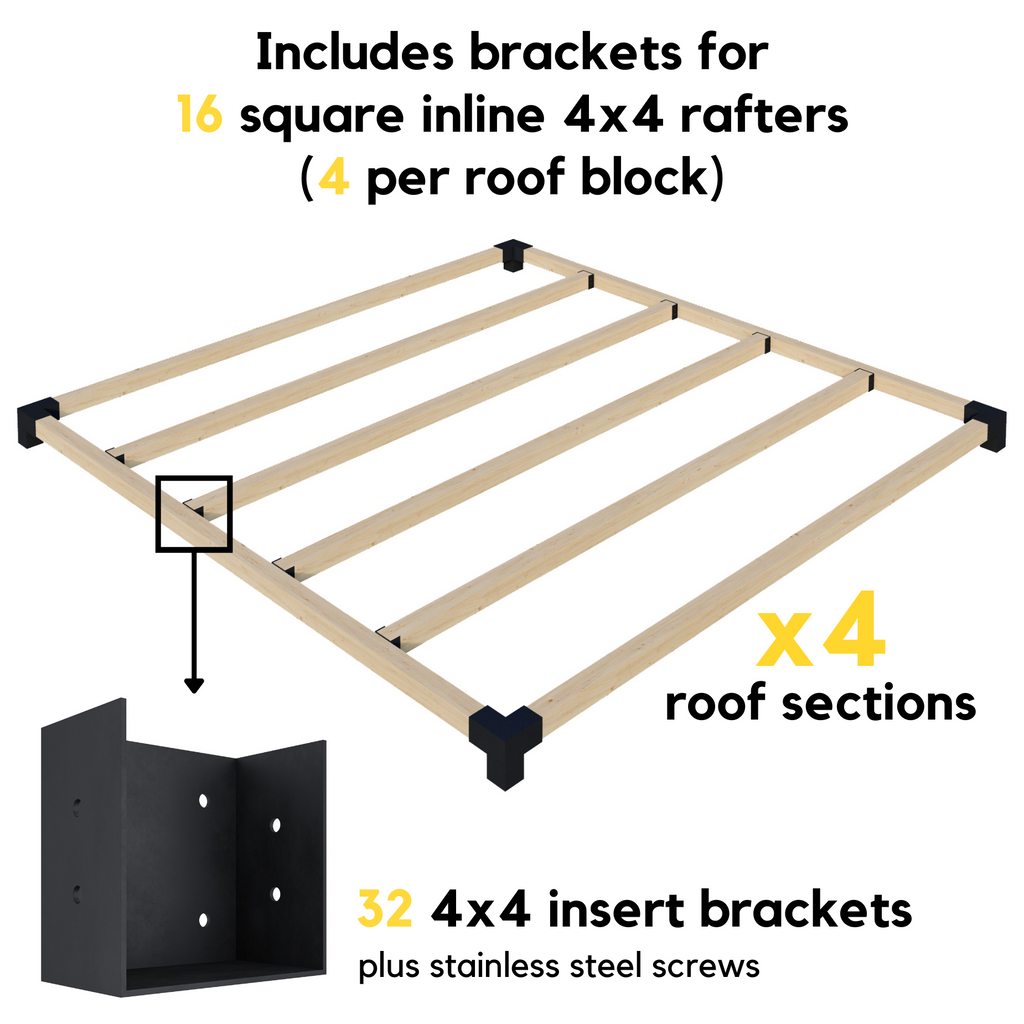 Bracket Kit for a Modern Metal and Wood Pergola