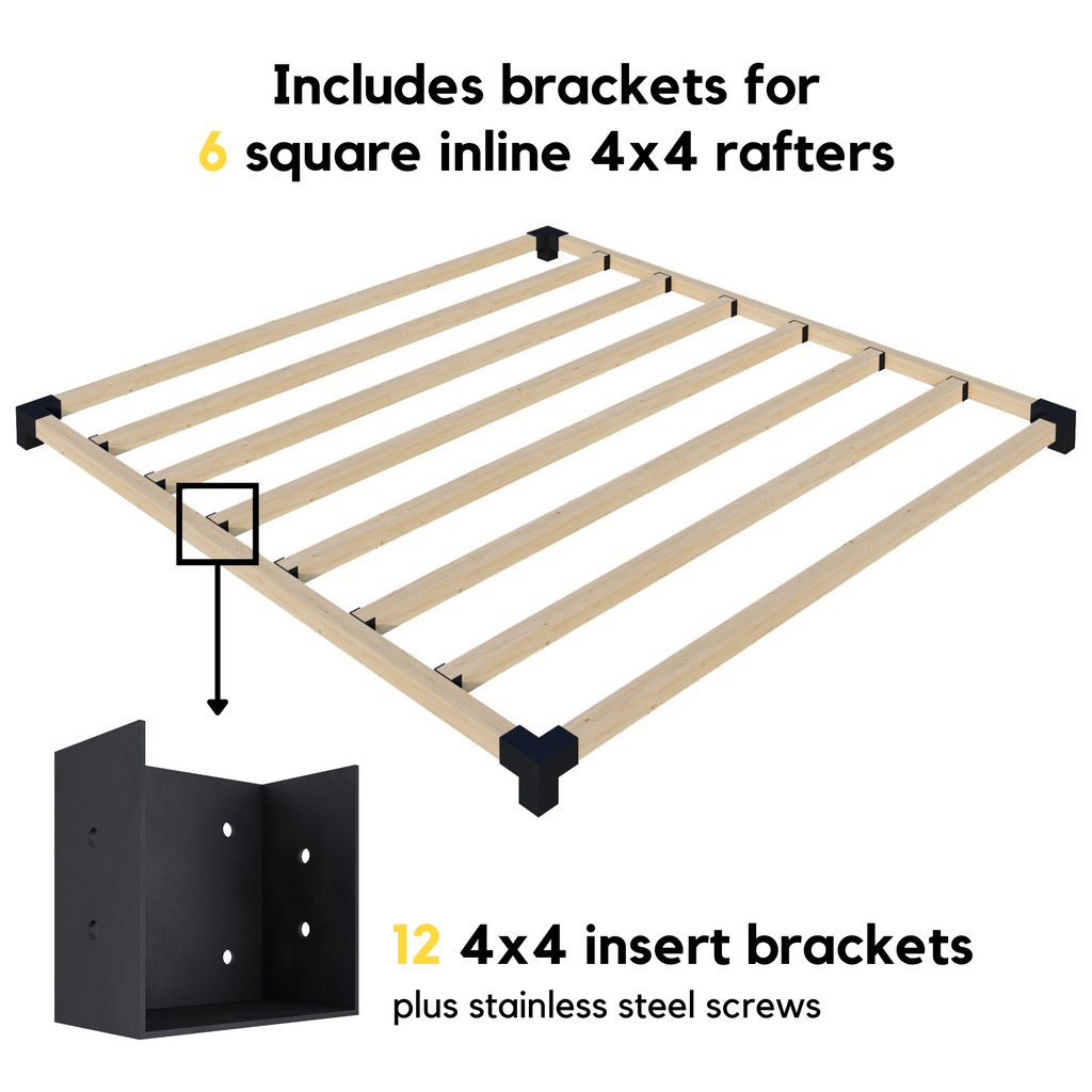 Back Yard Pergola Kit