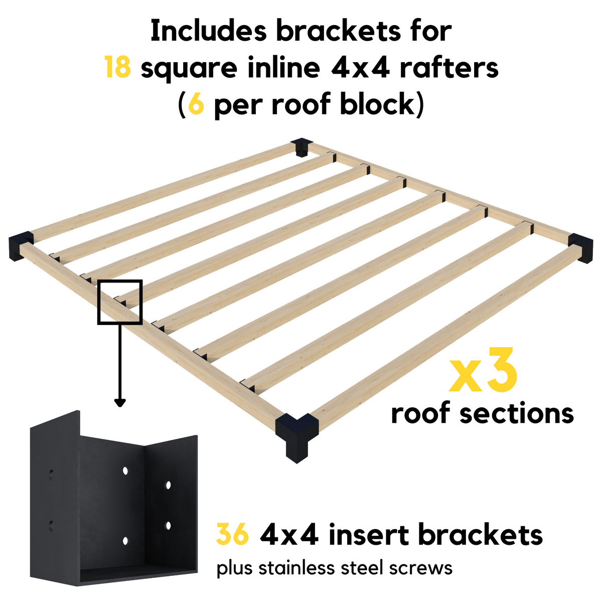 Kit for an Attached Pergola on Deck