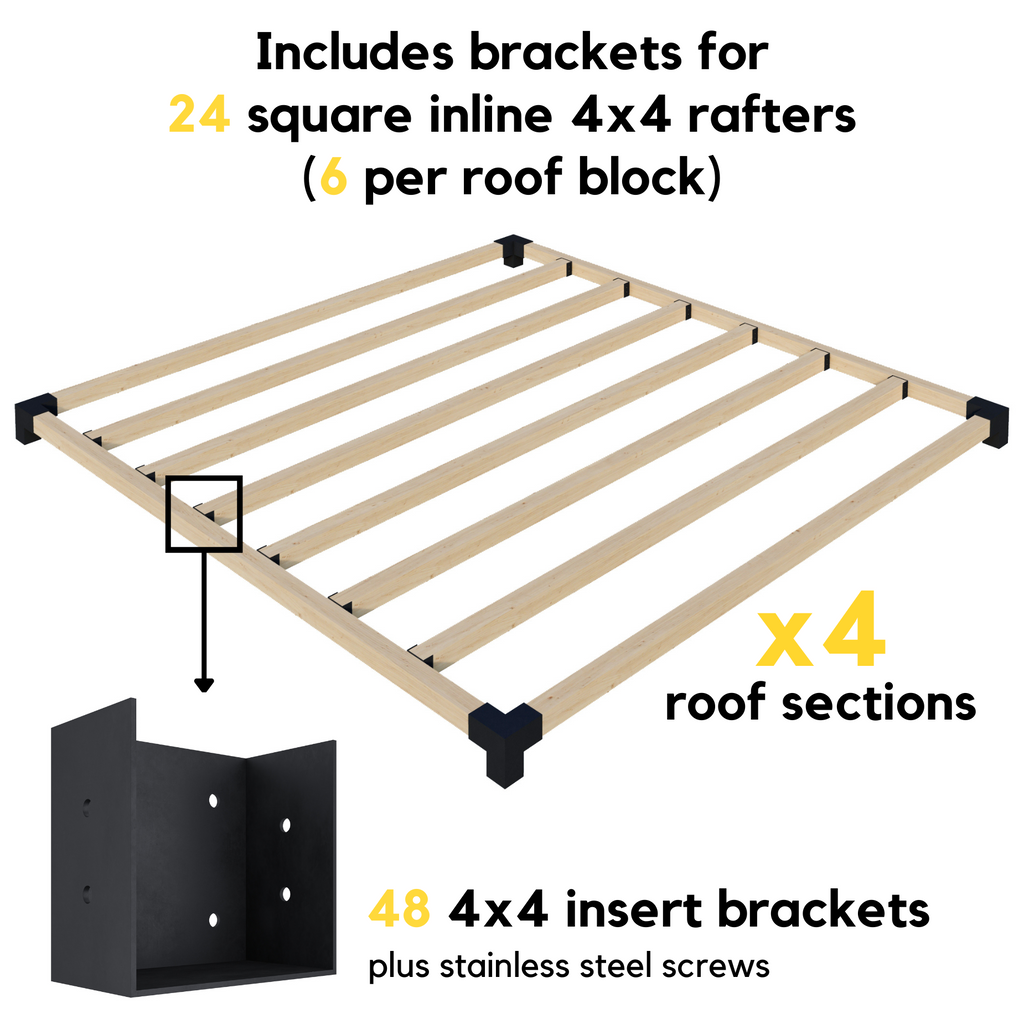 Bracket Kit for Building a Backyard Wooden Pergola