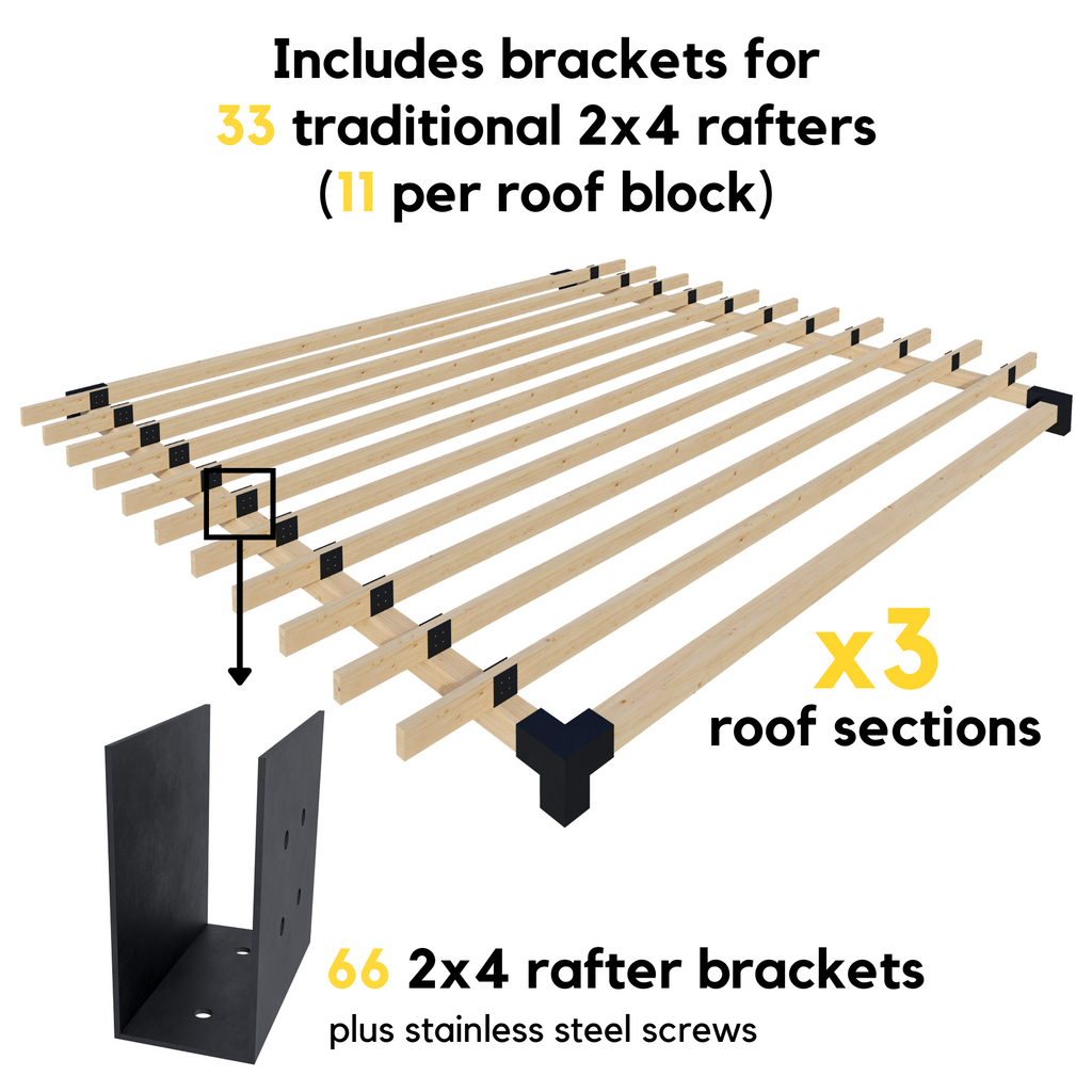 DIY Outdoor Pergola Kit