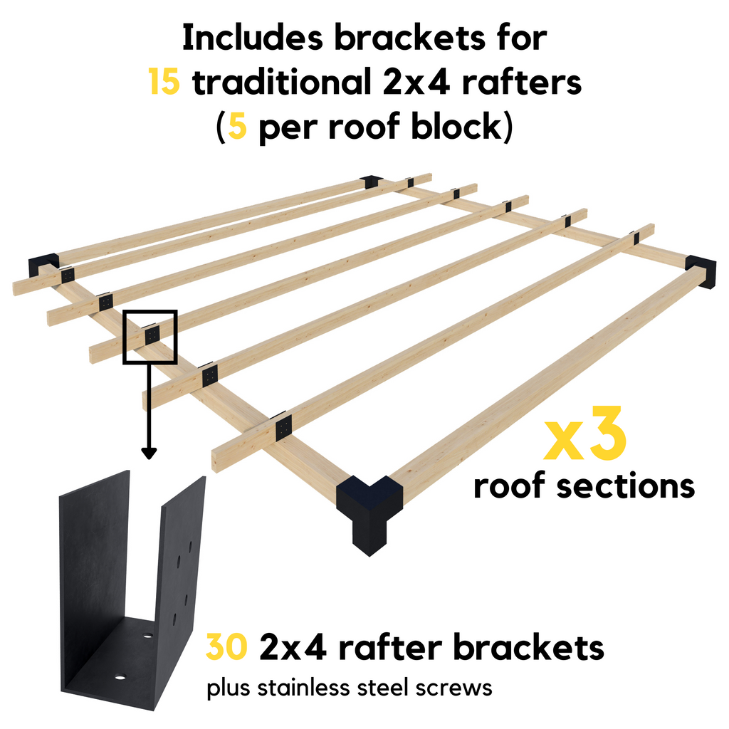 Kit for a Garden Pergola With Roof and Sides
