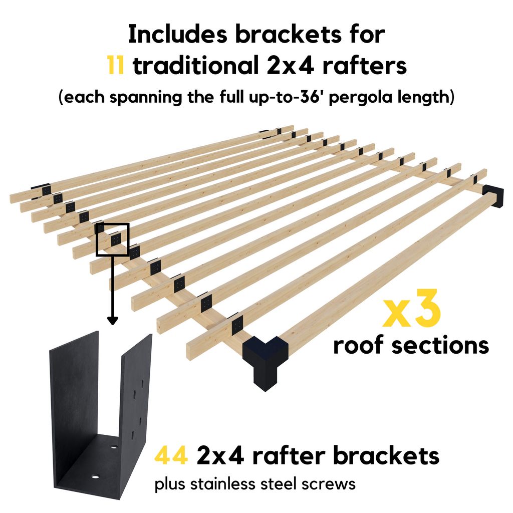 Pergola Bolt Kit (Brackets + Hardware)