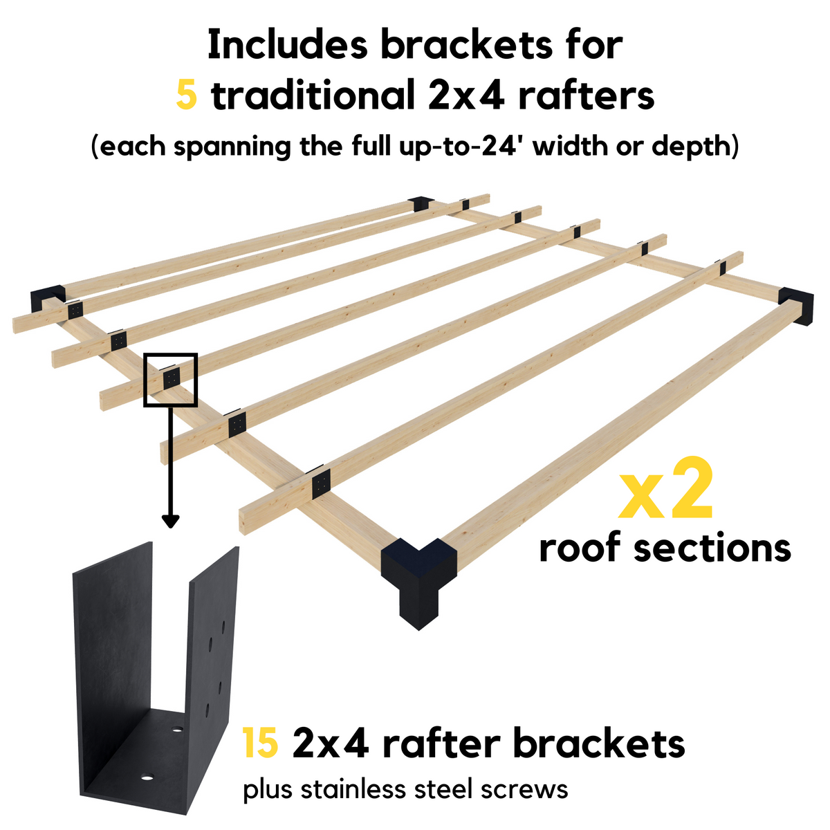 Kit for a Patio or Garden Pergola With Roof