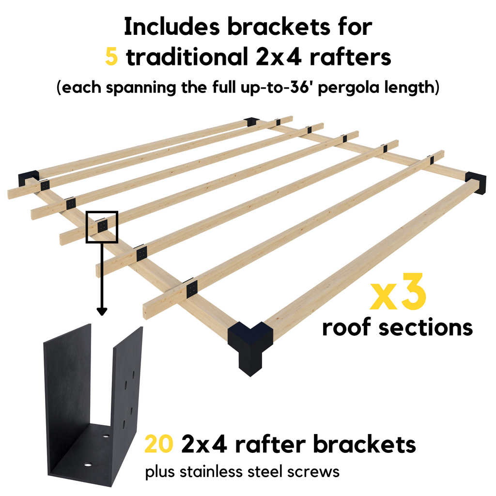 Custom Patio Pergola DIY Kit