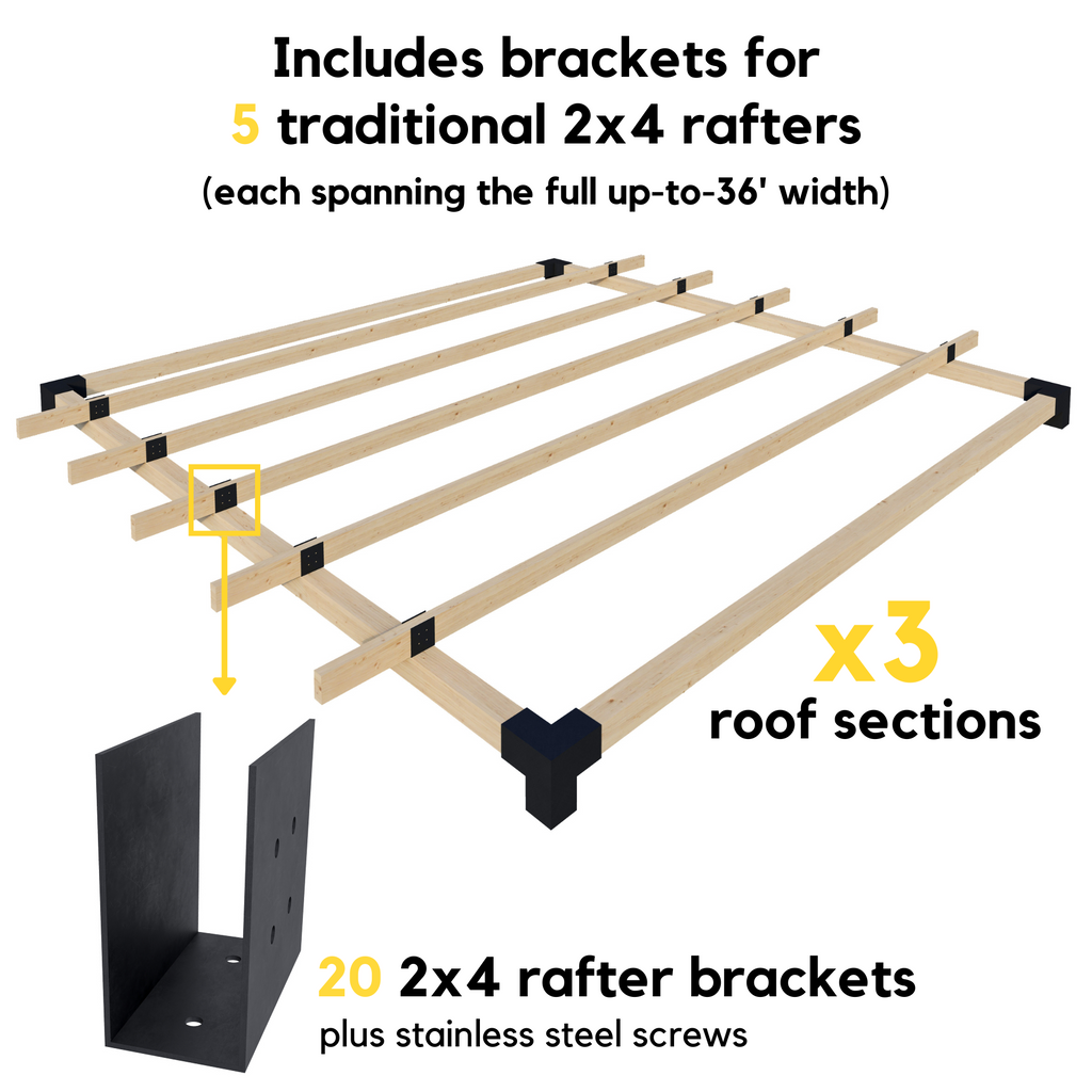 Wall-Attached Pergola Kit