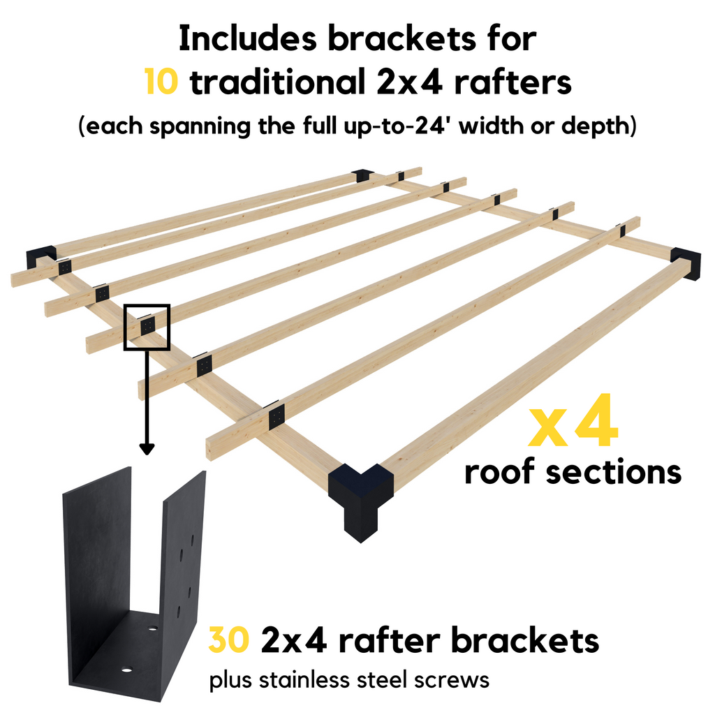 DIY 2x2 Grid Pergola Kit