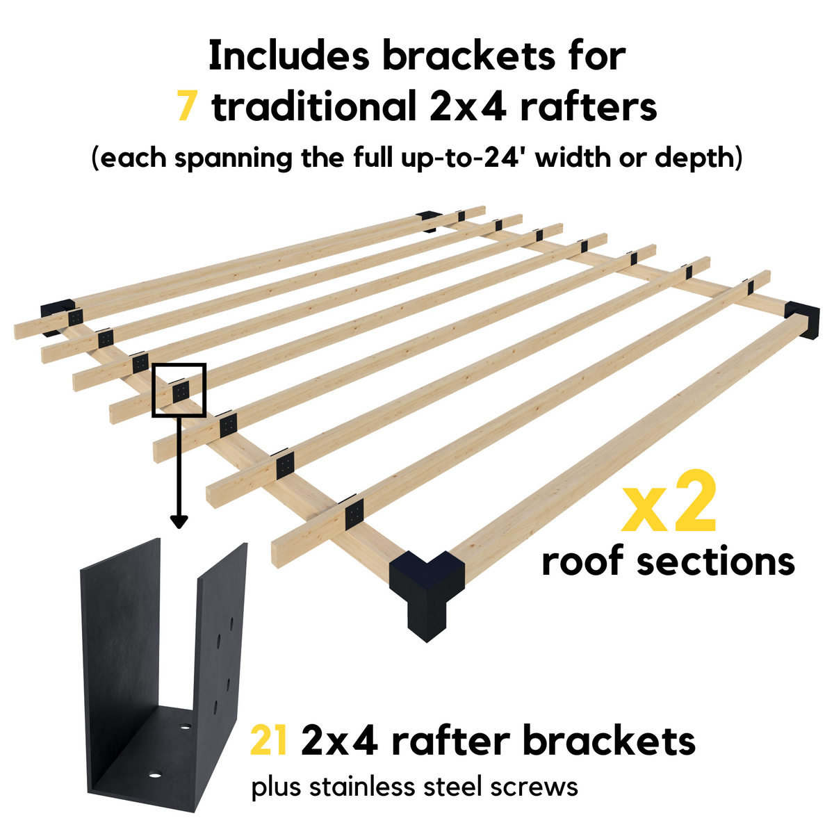 Bracket Kit for a Cedar Pergola Attached to House